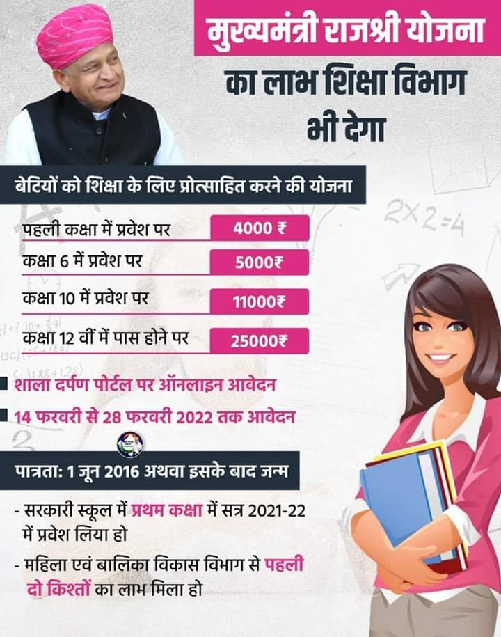 Mukhyamantri Rajshri Yojana