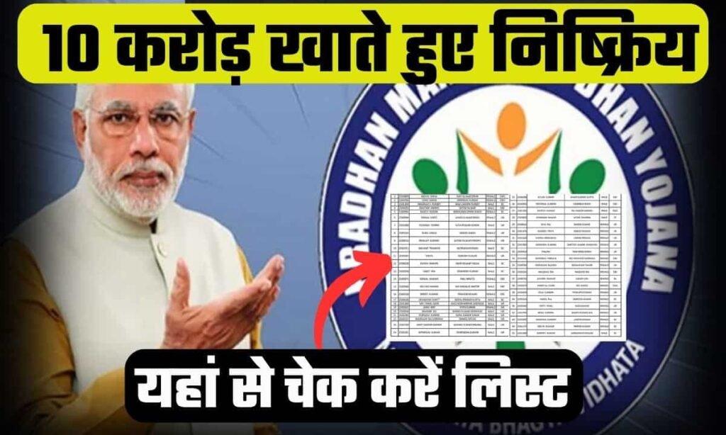 PM Jan Dhan Account inactive account list
