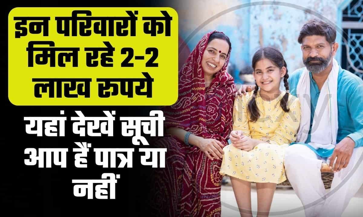 Bihar Laghu Udyami Yojana List 2024