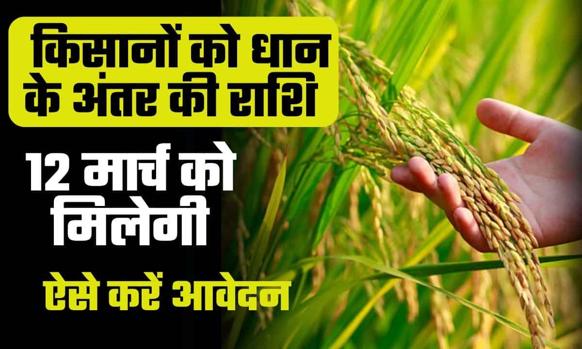 Krishak Unnati Yojana 2024